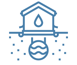 Entwässerung und Dränagen